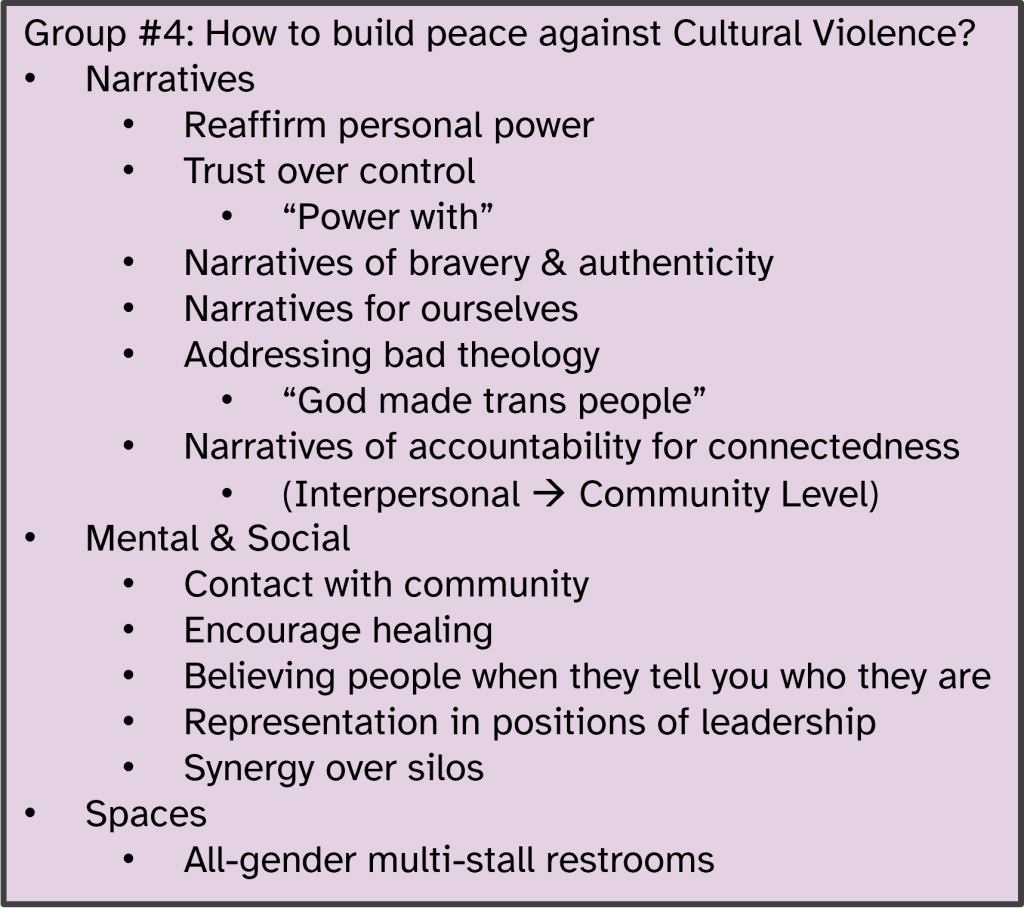 Group #4: How to build peace against Cultural Violence?
Narratives
Reaffirm personal power
Trust over control
“Power with”
Narratives of bravery & authenticity
Narratives for ourselves
Addressing bad theology
“God made trans people”
Narratives of accountability for connectedness
(Interpersonal  Community Level)
Mental & Social
Contact with community
Encourage healing
Believing people when they tell you who they are
Representation in positions of leadership
Synergy over silos
Spaces
All-gender multi-stall restrooms