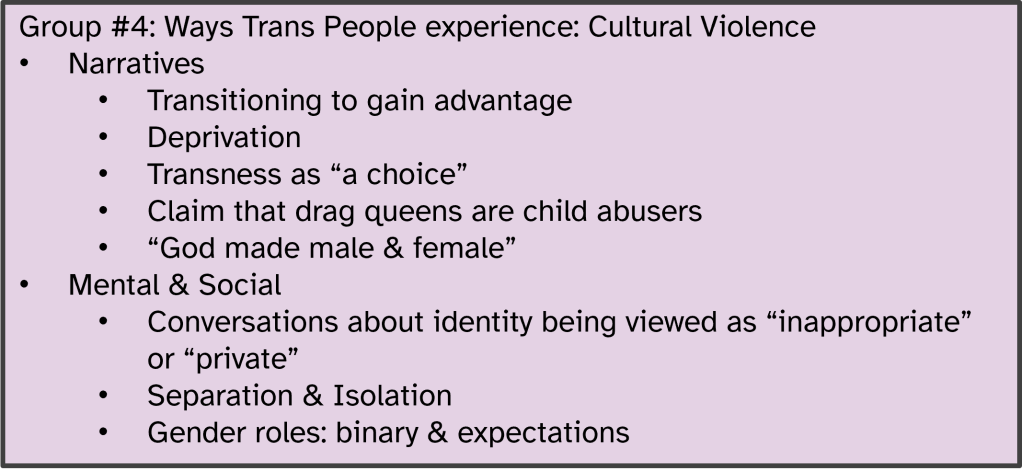 List from Group #4 on the ways Trans People experience Cultural Violence:
Narratives:
Transitioning to gain advantage;
Narrative of Deprivation;
Transness as “a choice”;
Claim that drag queens are child abusers;
“God made male & female”;
Mental & Social:
Conversations about identity being viewed as “inappropriate” or “private”;
Separation & Isolation;
Gender roles: binary & expectations;